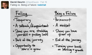 difference between failing and being a failure