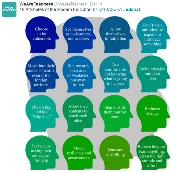 research on teacher qualities that increase motivation to learn include the citation