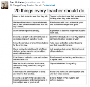 teachers should do