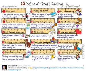 15 rules of great teaching