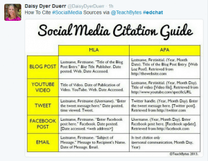 social media citation guide